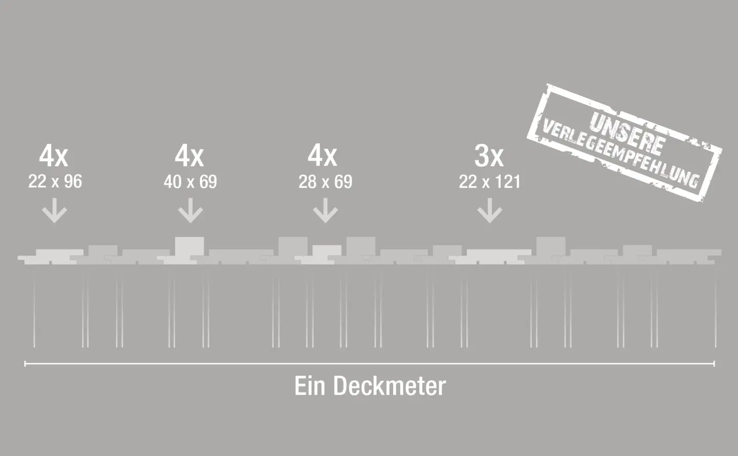 Holz-Fassadenprofil - Kontrast Edition Holz-Fassadenprofil - Kontrast Edition