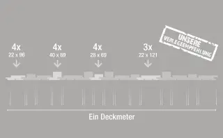 Holz-Fassadenprofil - Kontrast Edition Holz-Fassadenprofil - Kontrast Edition