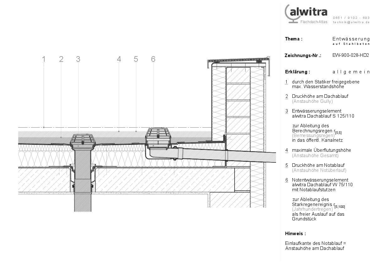 Entwässerung auf Stahlbeton-allgemein-EW-900-028-HD2