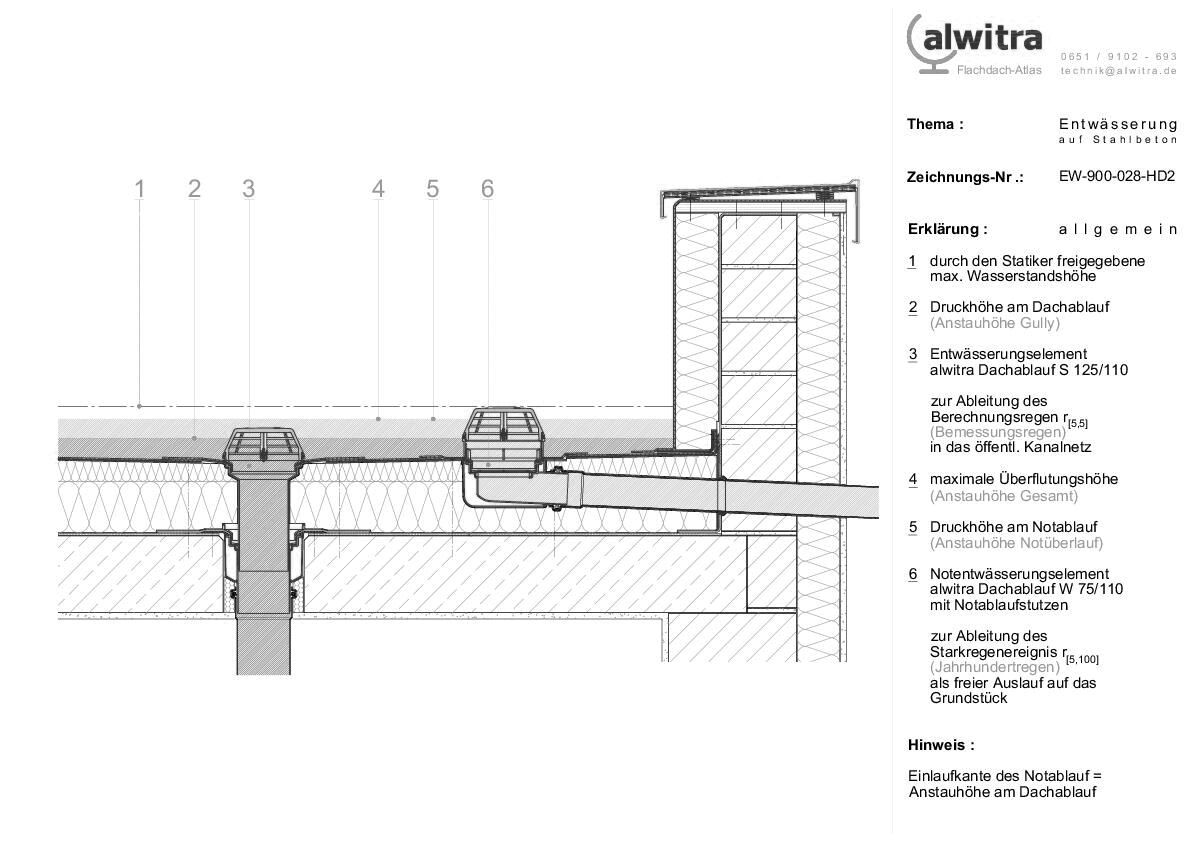 Entwässerung auf Stahlbeton