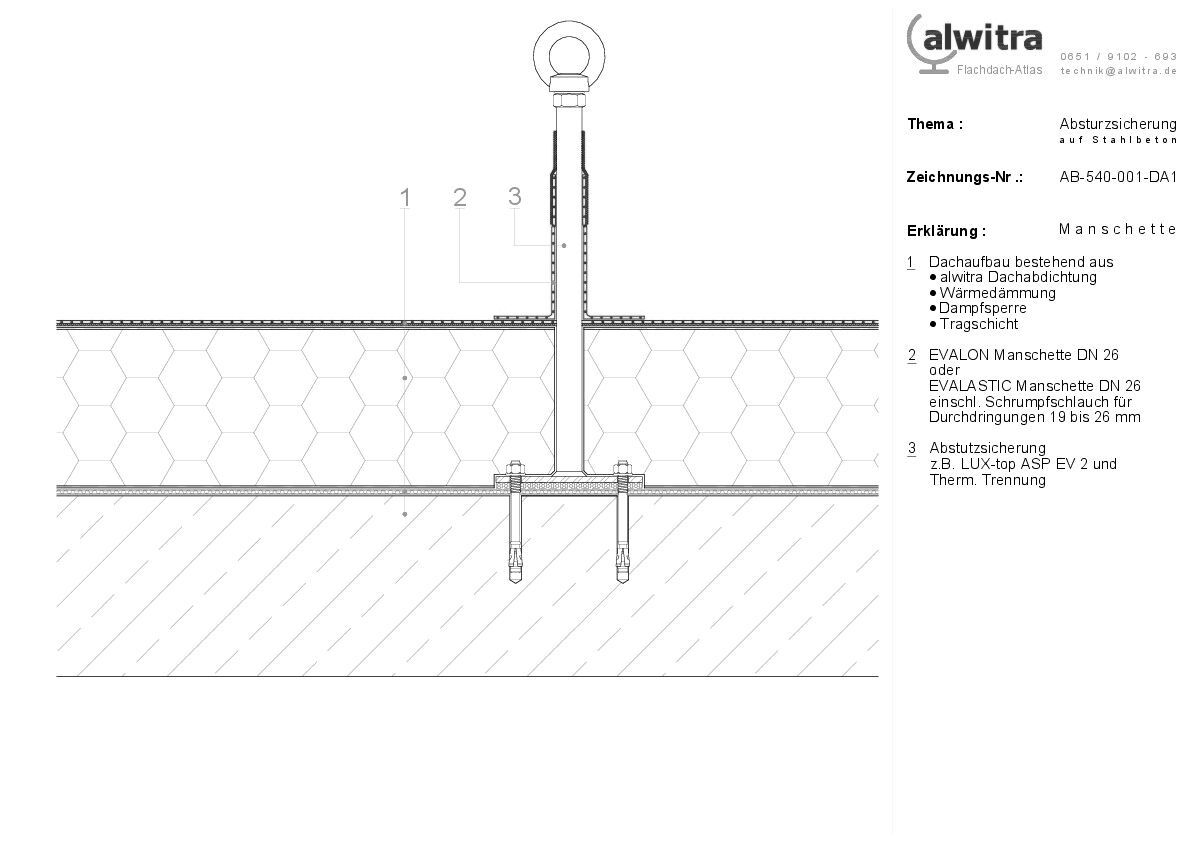 Absturzsicherung auf Stahlbeton-AB-540-001-DA1