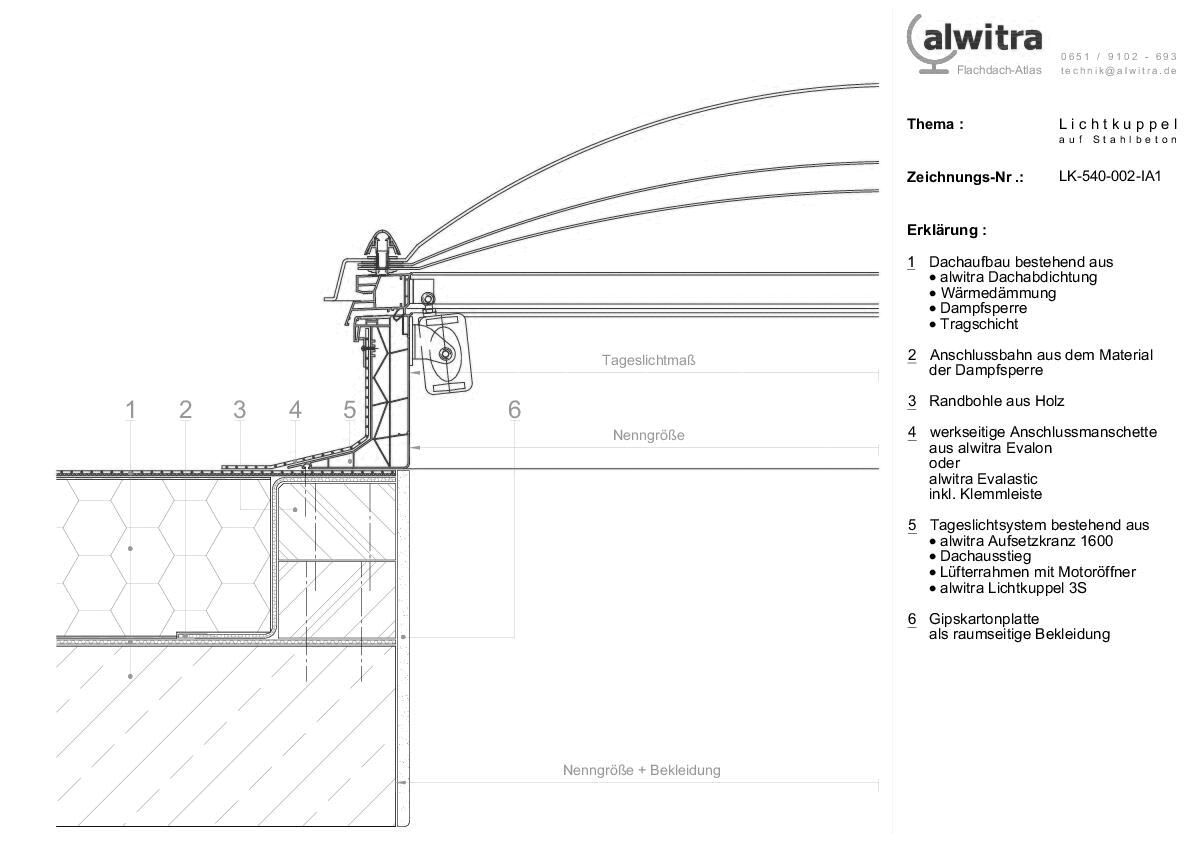 Lichtkuppel auf Stahlbeton