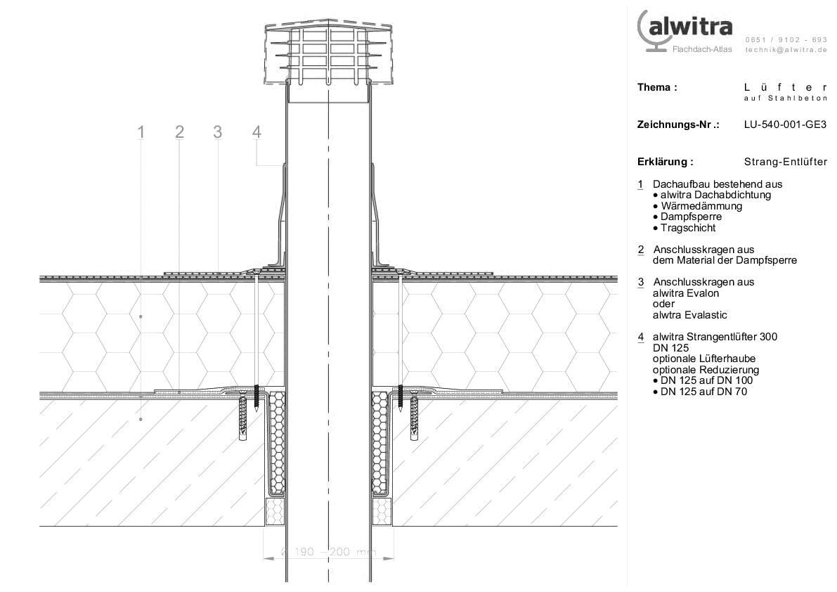 Lüfter auf Stahlbeton