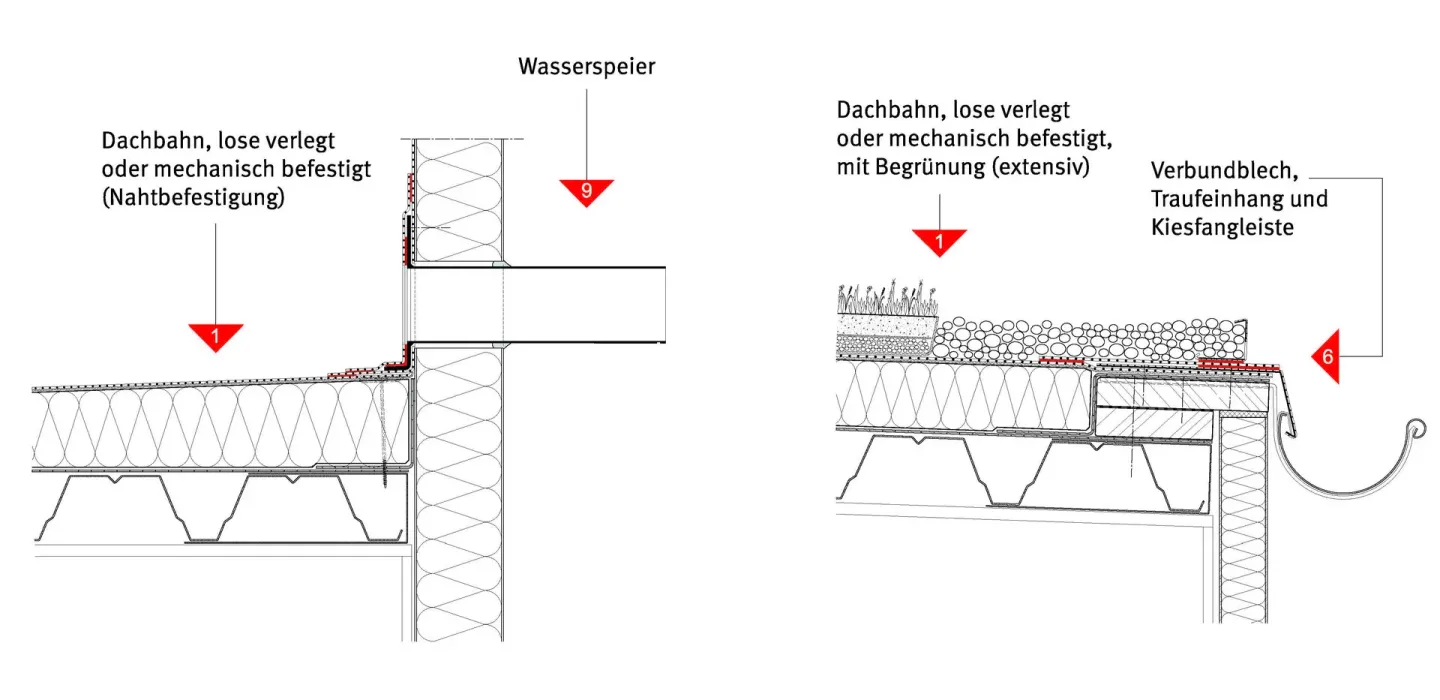 Flachdächer: Dach- und Dichtungsbahnen und Systemkomponenten Flachdächer: Dach- und Dichtungsbahnen und Systemkomponenten