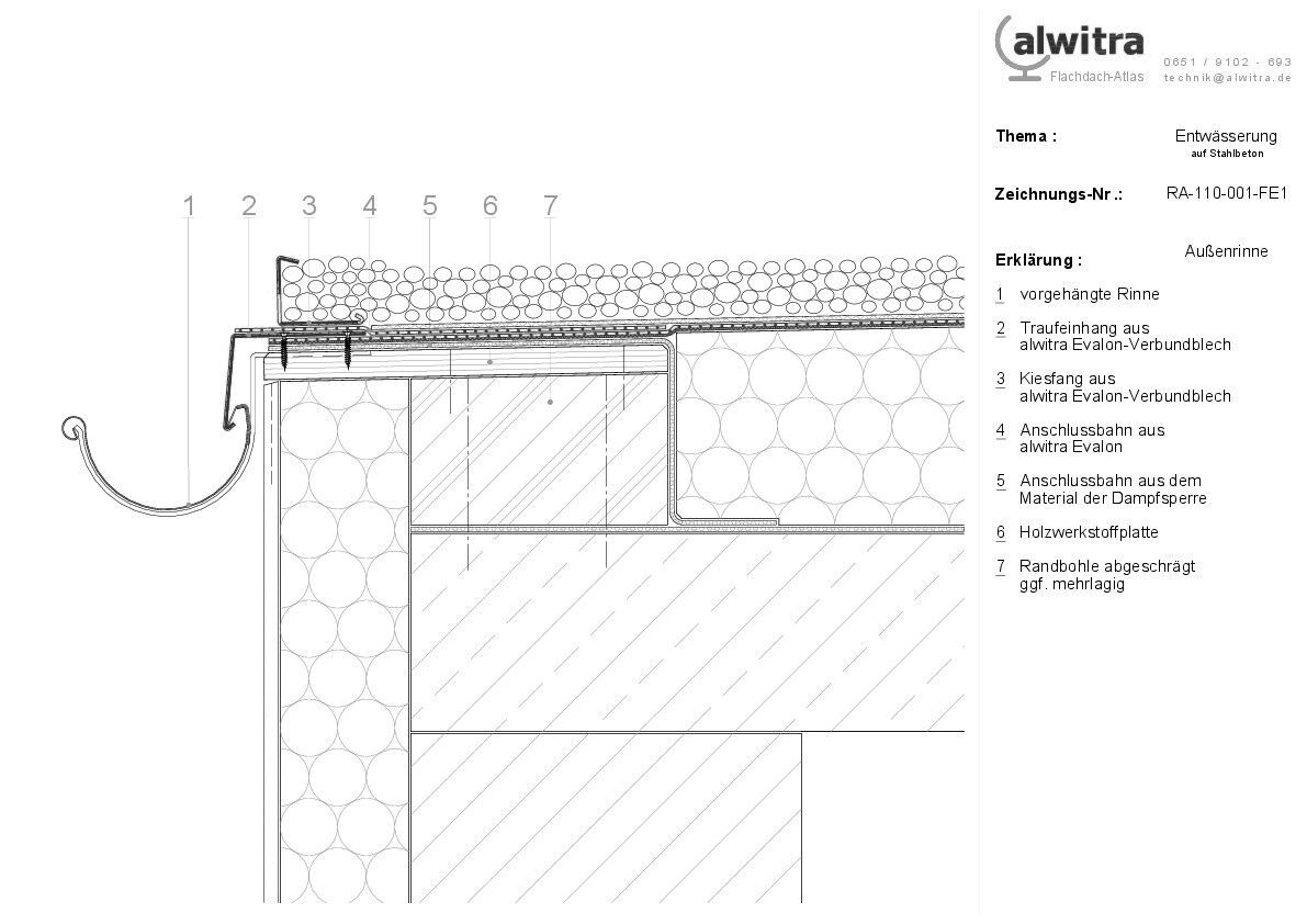 Entwässerung auf Stahlbeton - Außenrinne-RA-110-001-FE1