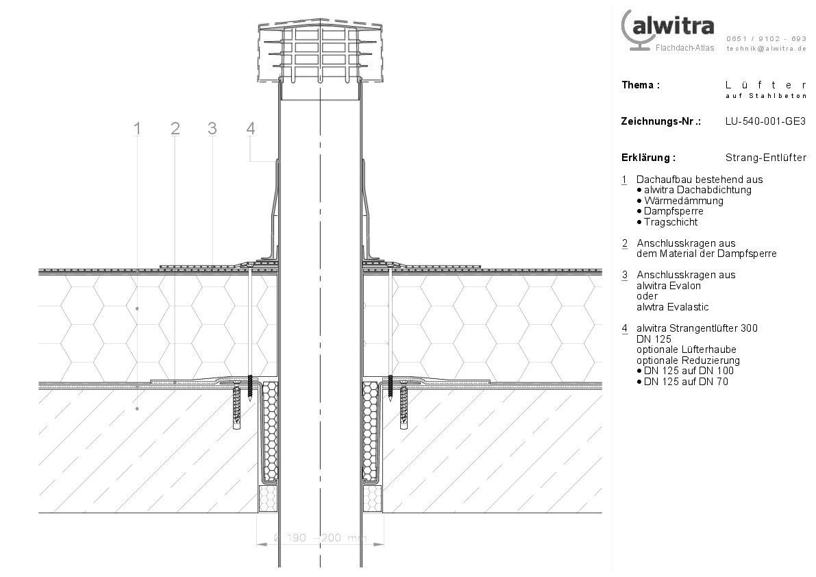Lüfter auf Stahlbeton-Strang-Entlüfter-LU-540-001-GE3