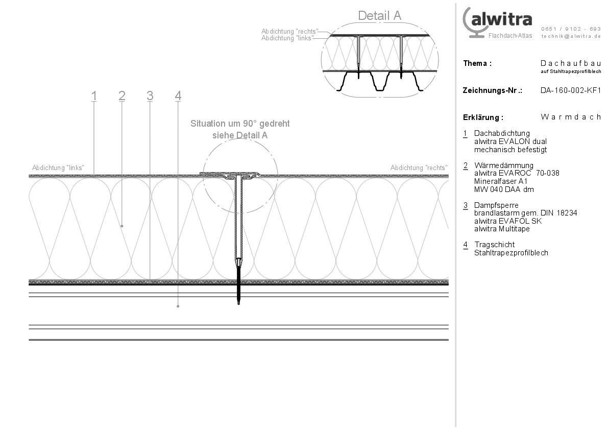 Dachaufbau auf Stahltrapezprofilblech-Warmdach-DA-160-002-KF1