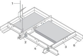 System S3a cliq