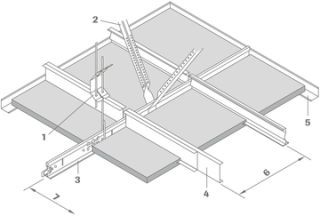 System S2p