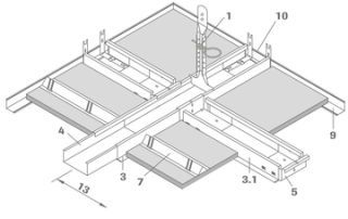 System S18k