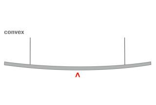 OWAcoustic Selecta concav/convex Deckensegel Odenwald Faserplattenwerk (OWA) - OWAcoustic Selecta concav/convex Deckensegel