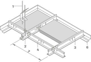 System S3a