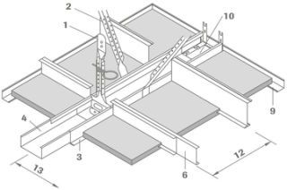 System S18p