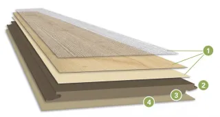 PURLINE Bioboden im Planken- und Fliesenformat PURLINE Bioboden im Planken- und Fliesenformat