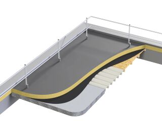 LUX-top G-T DIREKT WD II Geländer / Seitenschutzsystem zur Direktmontage auf wärmegedämmten Flachdächern
