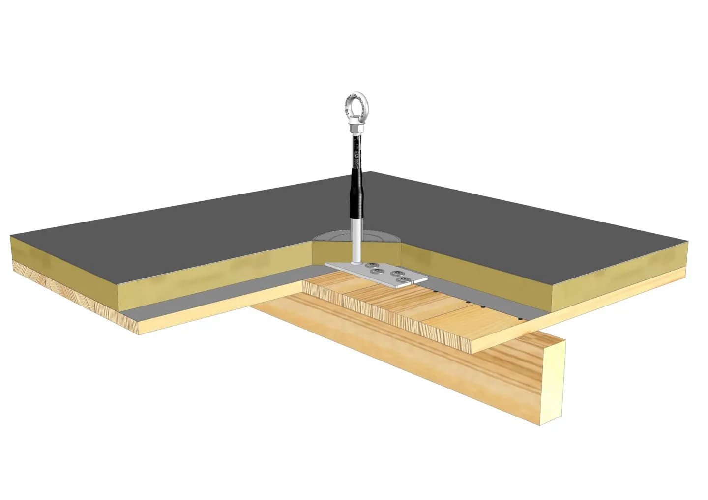 Anschlagpunkte zur Absturzsicherung LUX-top® Anschlagpunkte zur Absturzsicherung LUX-top®