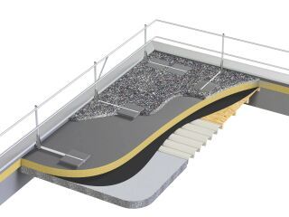 LUX-top G-T HA Geländer / Seitenschutzsystem auflastgehalten und höhenverstellbar