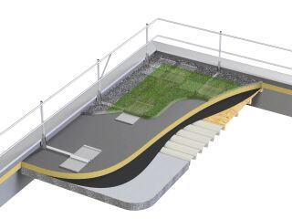 LUX-top G-T HA Green Geländer / Seitenschutzsystem, höhenverstellbar und auflastgehalten durch Substrat oder Kies