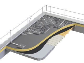 LUX-top G-T Geländer / Seitenschutzsystem auflastgehalten, klappbar und neigbar