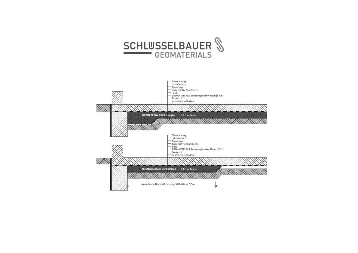 GEOMATERIALS_großflächige_verwendung