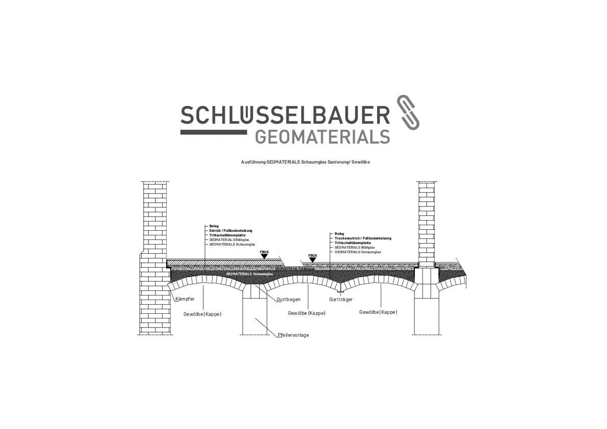 SCHLÜSSELBAUER Geomaterials - GEOMATERIALS_sanierung_04_Gewölbe