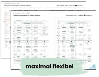 eukula: Gestalten, Schützen und Pflegen von Holz- und Korkböden eukula: Gestalten, Schützen und Pflegen von Holz- und Korkböden