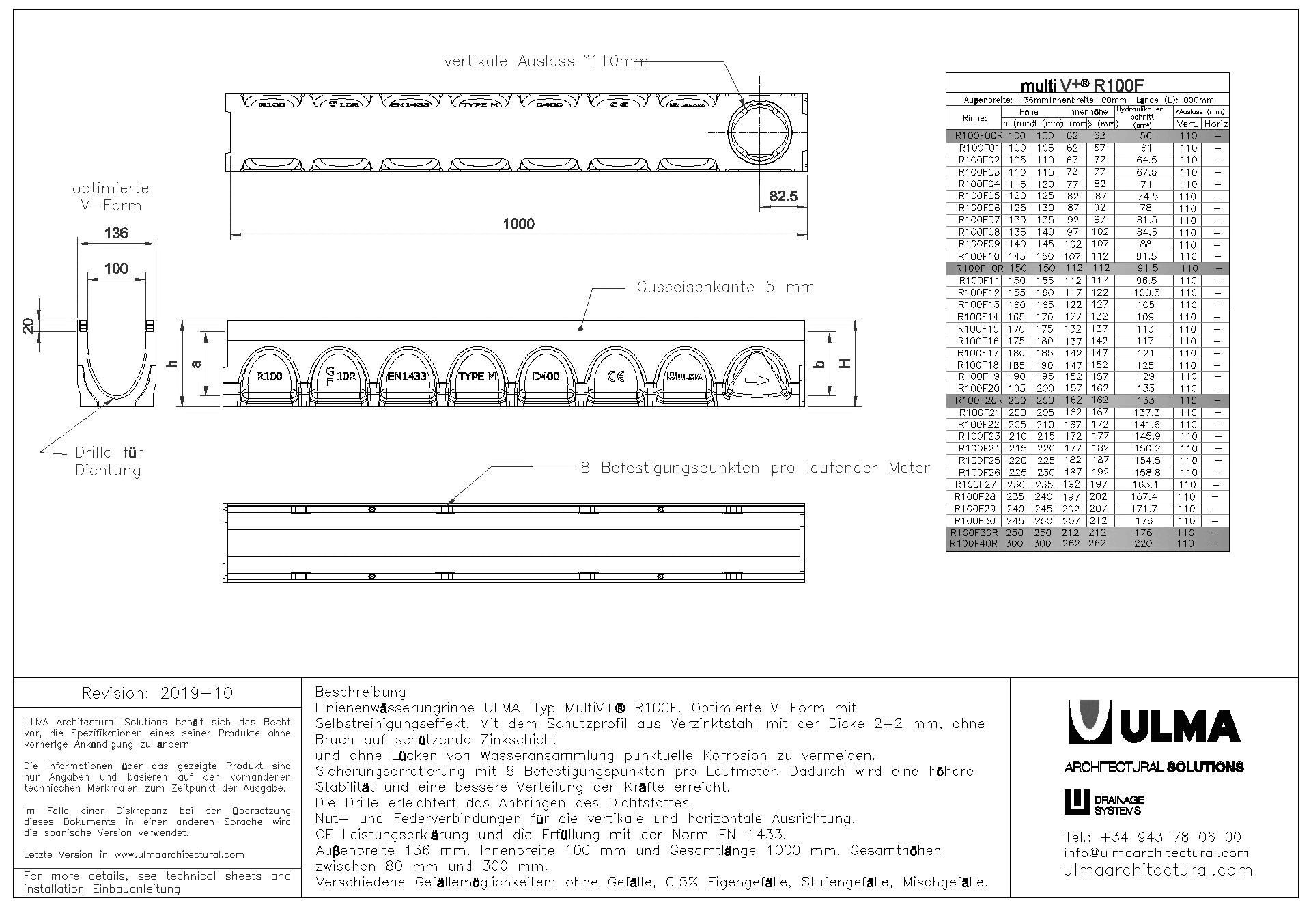 MULTIV_CAD_DWG