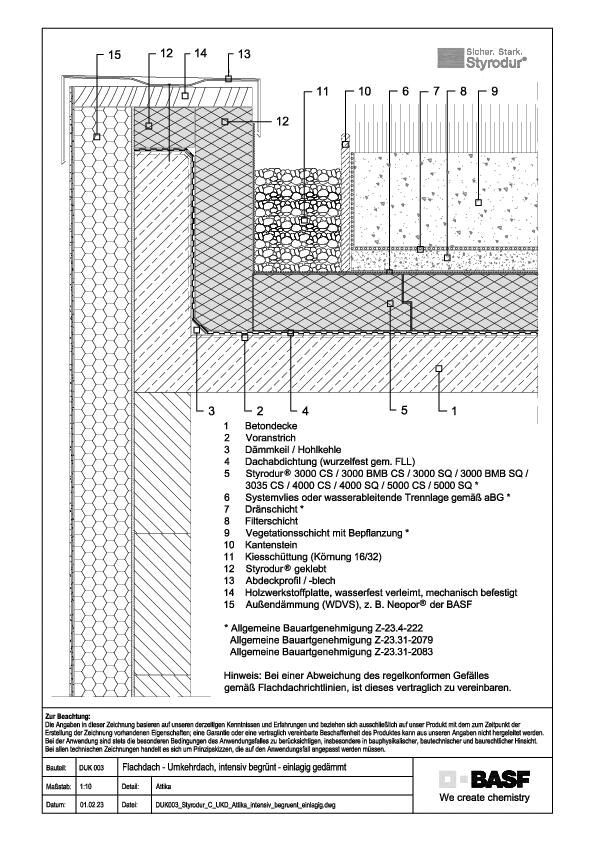Karl Bachl Styrodur - Umkehrdach