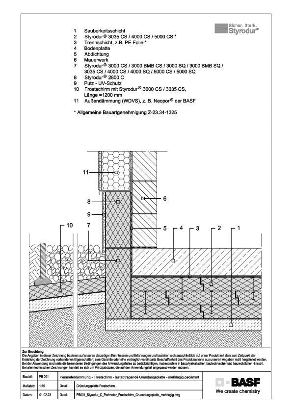 Karl Bachl Styrodur - Perimeterdämmung