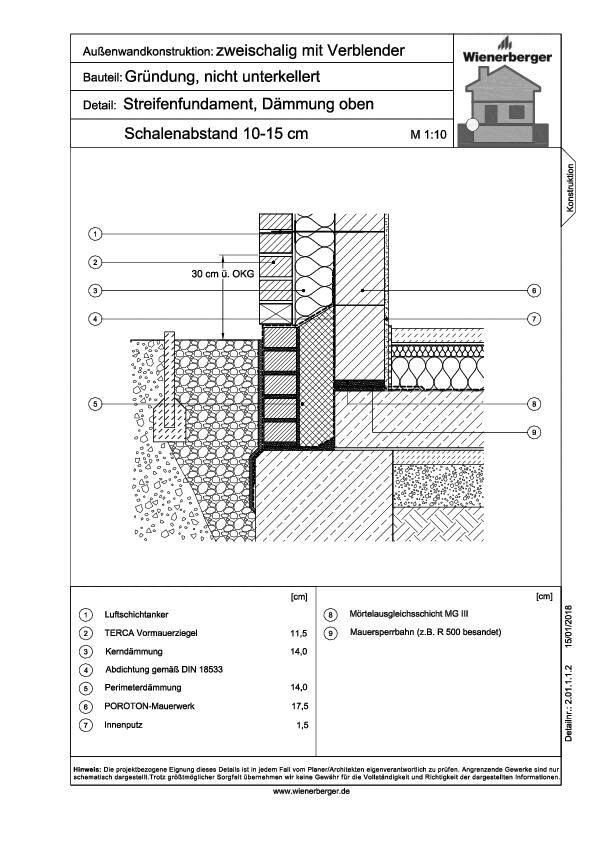 wienerberger - Außenwände zweischalig mit Terca Verblender