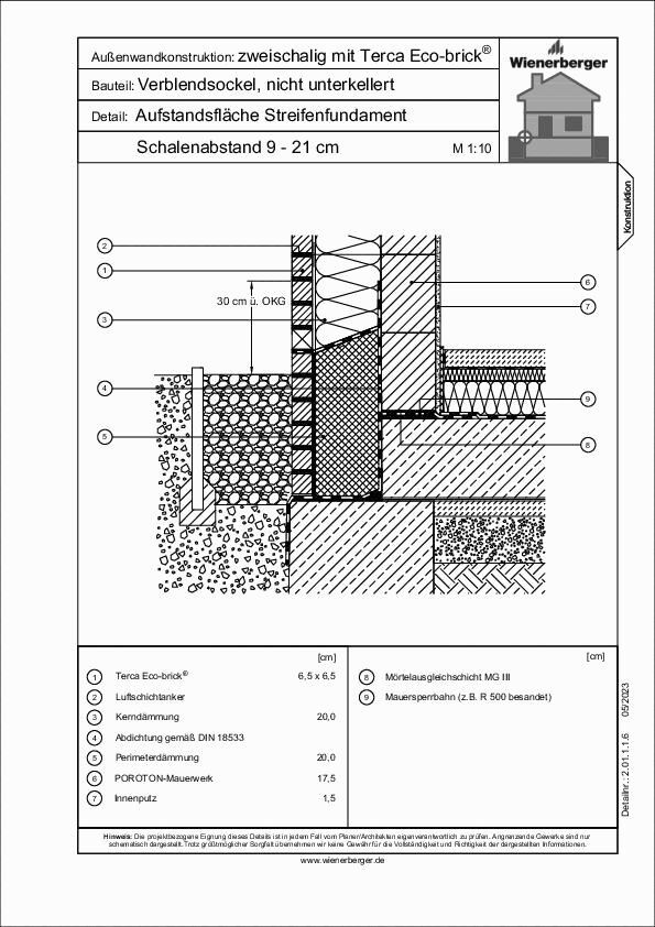 Außenwände zweischalig mit Terca Eco-brick®