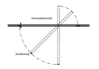 Pivottüren mit  luftunterstütztem Dichtungskonzept Pivottüren mit  luftunterstütztem Dichtungskonzept