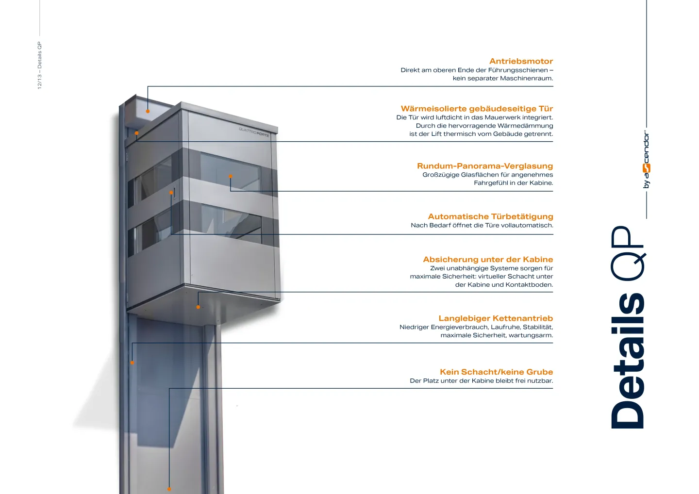 Kabinenlift | Homelift | Hublift Kabinenlift | Homelift | Hublift