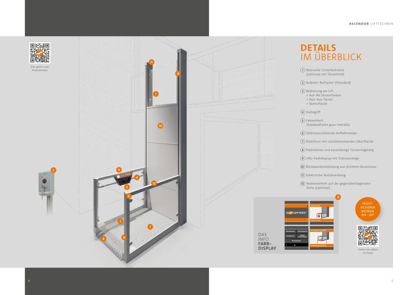 Kabinenlift | Homelift | Hublift Kabinenlift | Homelift | Hublift