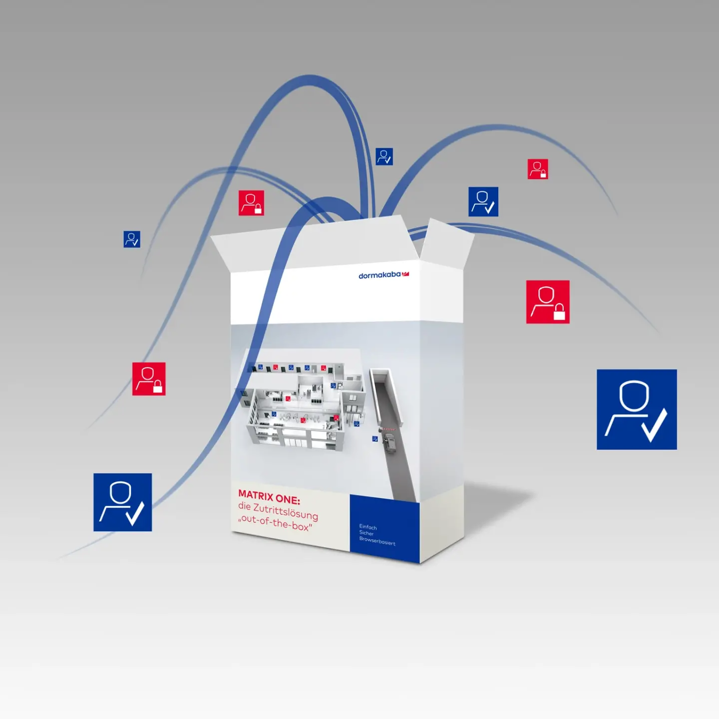 Zutrittskontrolle und Zeiterfassung Zutrittskontrolle und Zeiterfassung