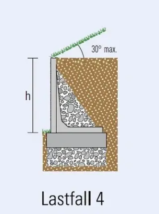 Mauer- und Böschungssysteme aus Beton für die Gartengestaltung