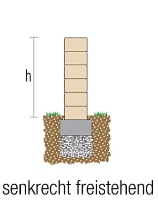 Mauer- und Böschungssysteme aus Beton für die Gartengestaltung