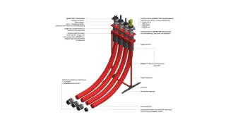Hauseinführung für Gas, Strom, Wasser und Telekommunikation von KRASO® Hauseinführung für Gas, Strom, Wasser und Telekommunikation von KRASO®
