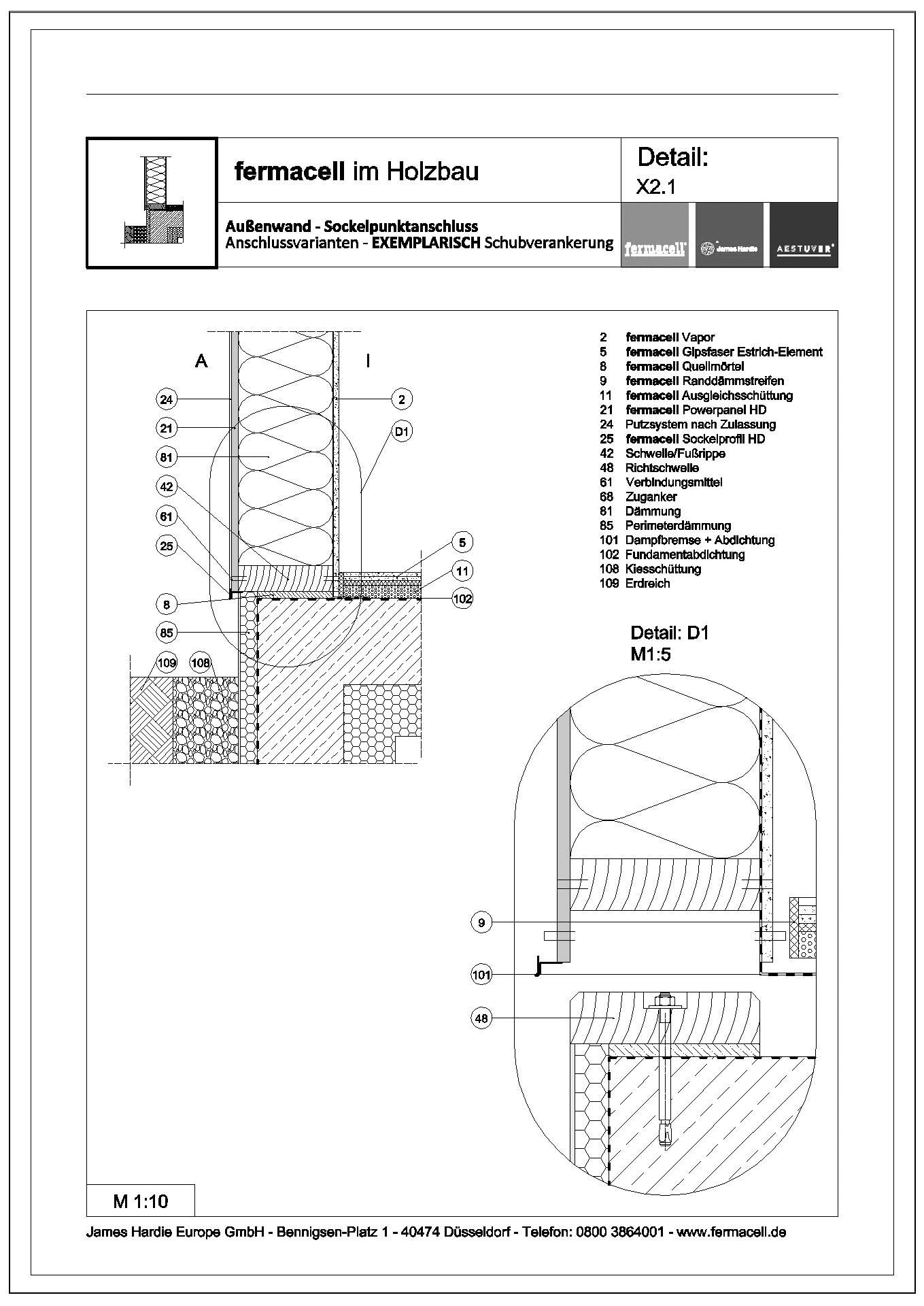 X2.1 Sockelpunktanschluss