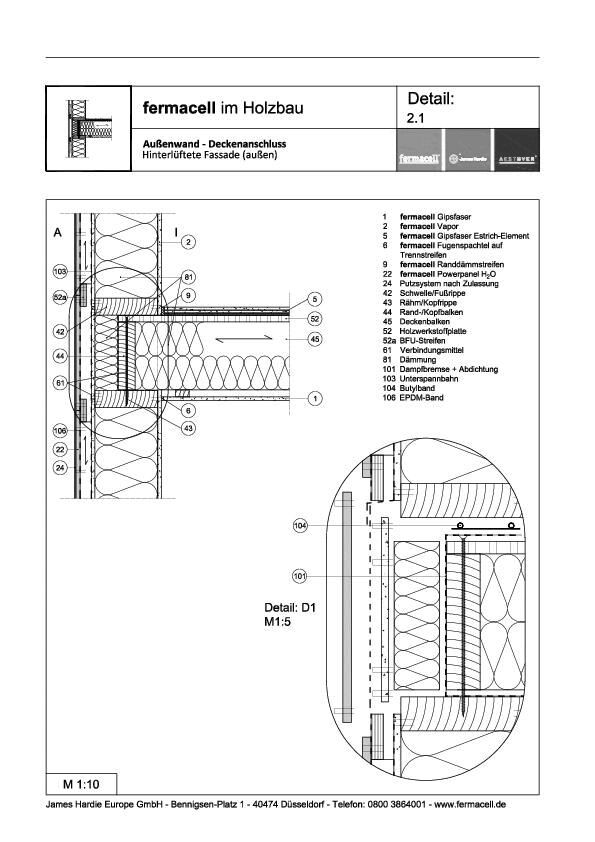 Hinterlüftete Fassade