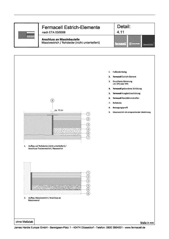 Estrich Bodensysteme