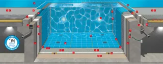 Produktsysteme für die Abdichtung und Fliesenverlegung in Schwimmbädern Produktsysteme für die Abdichtung und Fliesenverlegung in Schwimmbädern