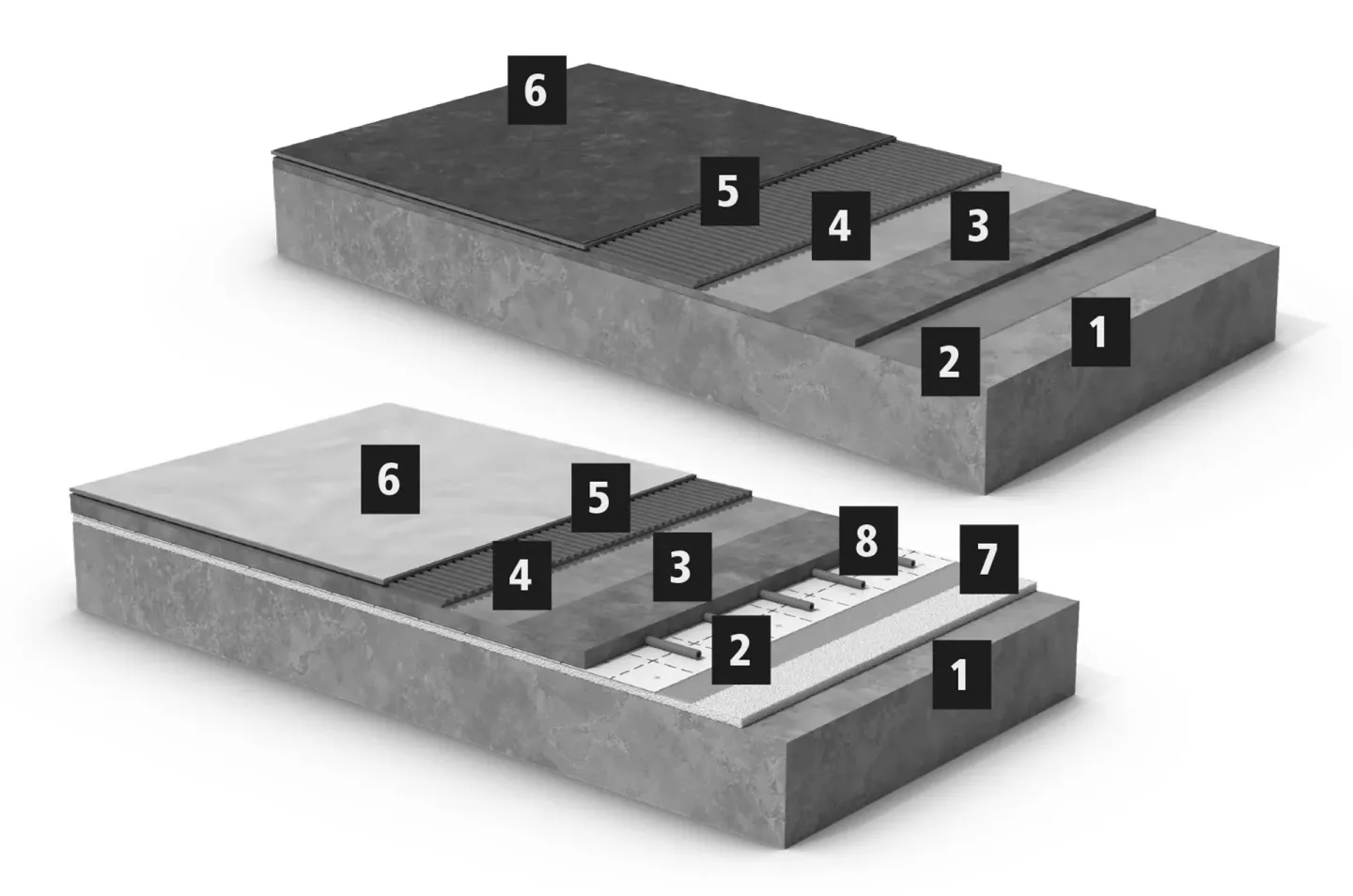 Sopro - Produktsysteme für die Estrichverlegung Sopro - Produktsysteme für die Estrichverlegung