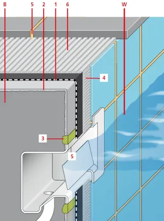 Produktsysteme für die Abdichtung und Fliesenverlegung in Schwimmbädern Produktsysteme für die Abdichtung und Fliesenverlegung in Schwimmbädern